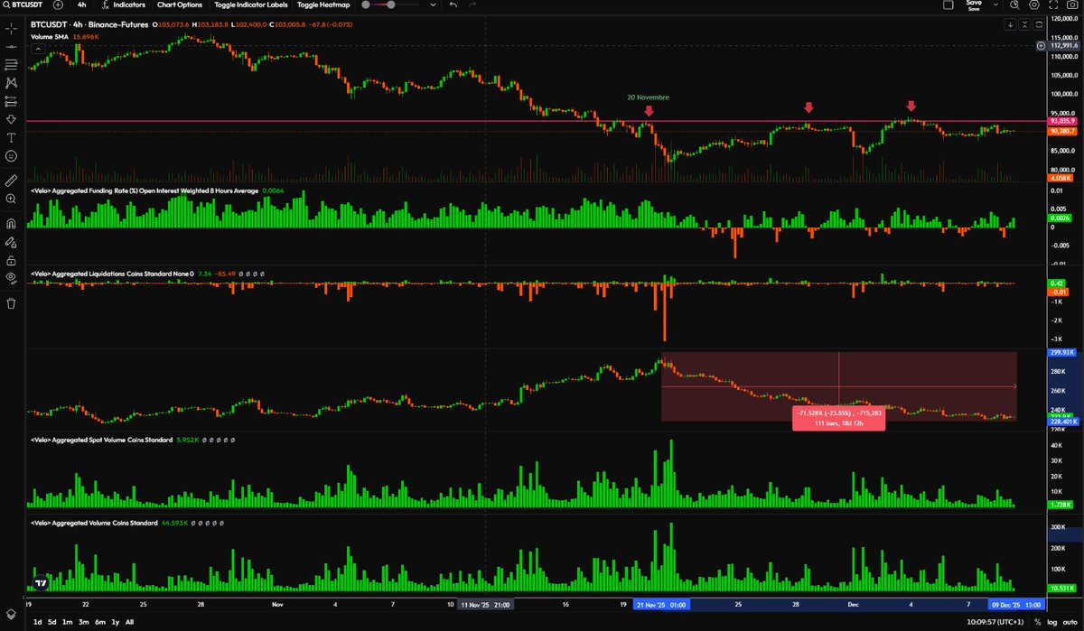 Captain Trading™ tweet media