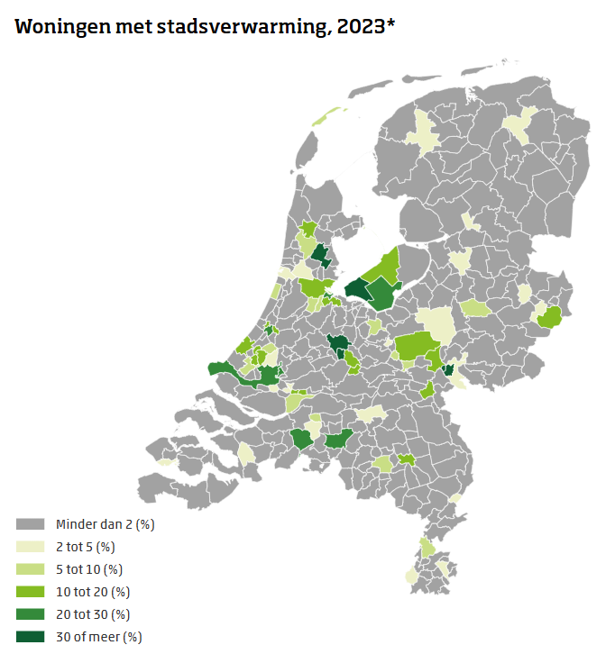 Martien Visser tweet media