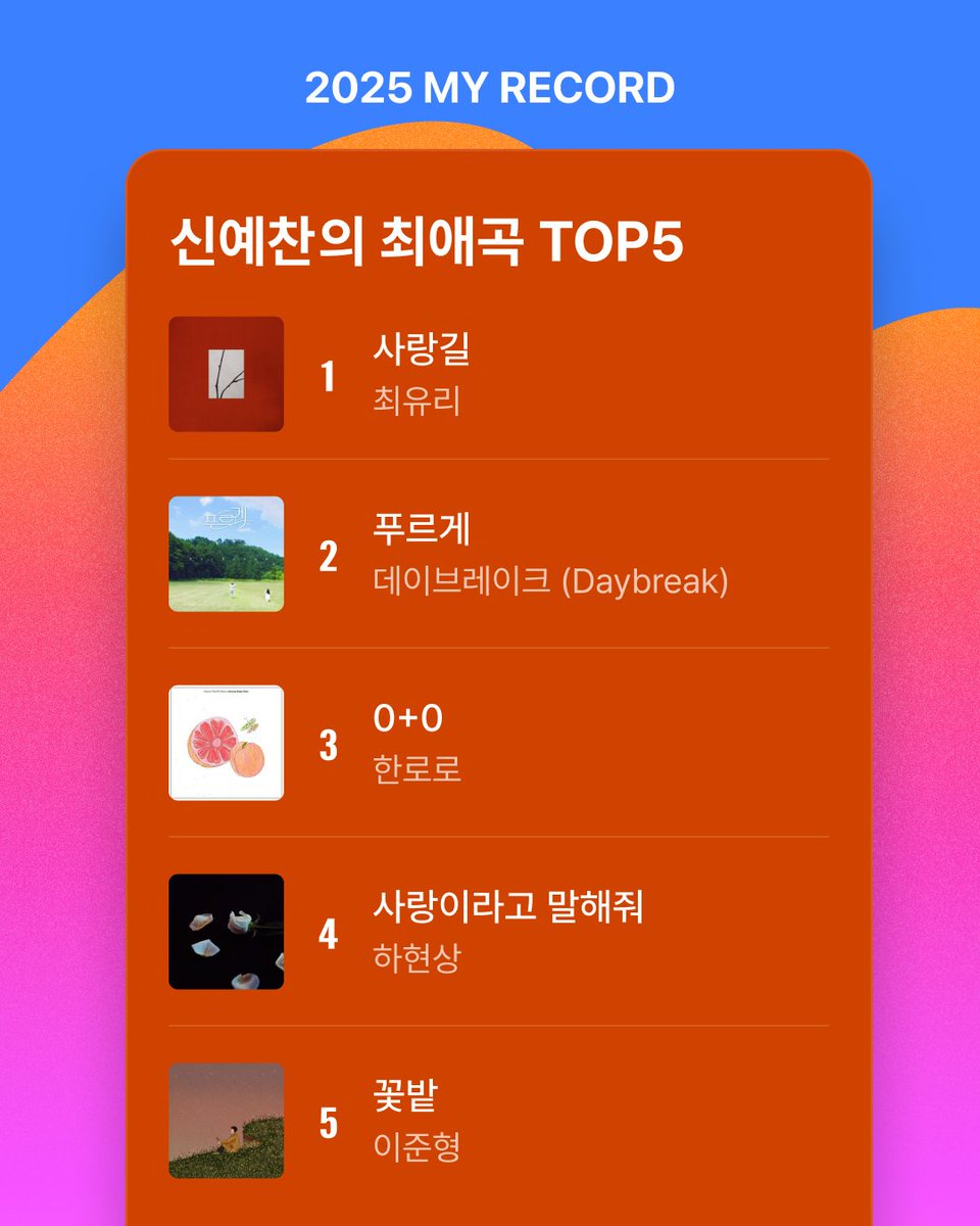 💌 LUCY 신예찬의 2025 멜론 마이레코드 도착!
↪ 예찬의 2025년 최애곡 TOP5는?

지금 2025 멜론 마이레코드에서
나의 1년을 채운 음악기록도 확인해 보세요!

📍kko.kakao.com/lcWMIw4aCS

<a href="/BANDLUCY_mystic/">BAND LUCY | 밴드 루시</a>
#멜론 #Melon #LUCY #루시
#마이레코드 #멜론마이레코드 #MYRECORD