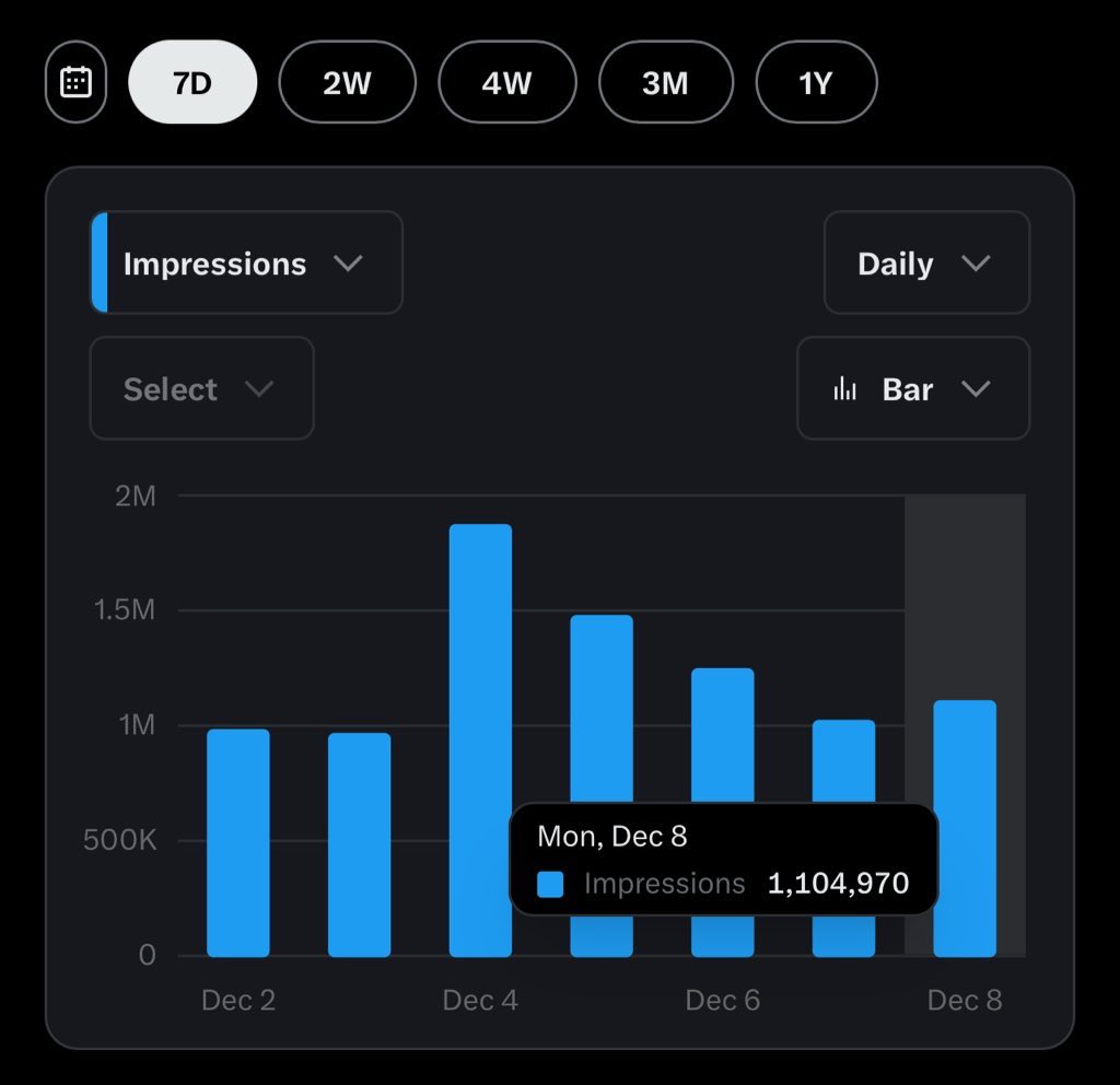 Uyu muginga ubu ahabwa angahe kubabizi neza