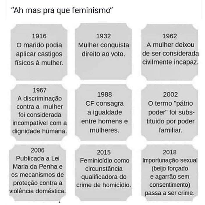 Bom dia!

"Ah mas o feminismo é mimimi"