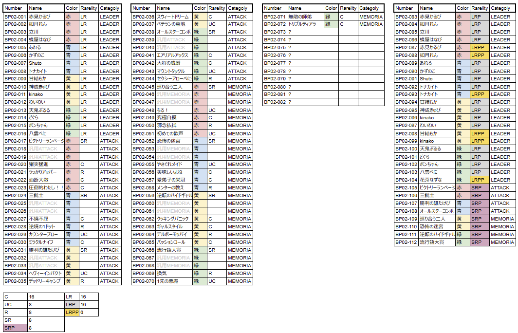 XrossStars情報局📺⚡ (@XrossStars_info) / Posts / X