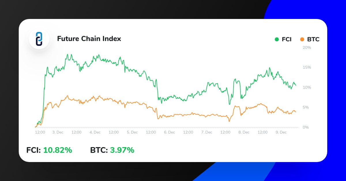 Bitpreneur tweet media