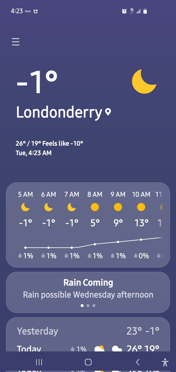 Fleating's tweet image. A little chilly this morning