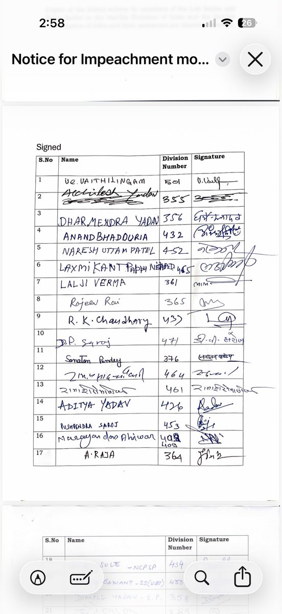 Girishvhp's tweet photo. Targeting Justice Swaminathan with threats of impeachment simply because he upheld the rights of Hindus is not politics it is clear anti-Hindu prejudice.

There is nothing “secular” about this. It is deliberate intimidation of anyone who dares to safeguard the constitutional freedoms of the Hindu community. The reactions from certain quarters reveal their true definition of “freedom”: rights for everyone except Hindus.

When a judge defends Hindu religious liberties under Article 25, the political class responds by demanding his removal. This is a dangerous assault on both judicial independence and equal religious rights.