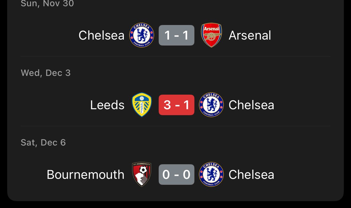 After the Barca game