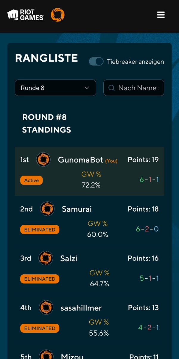 GunomaBot tweet media