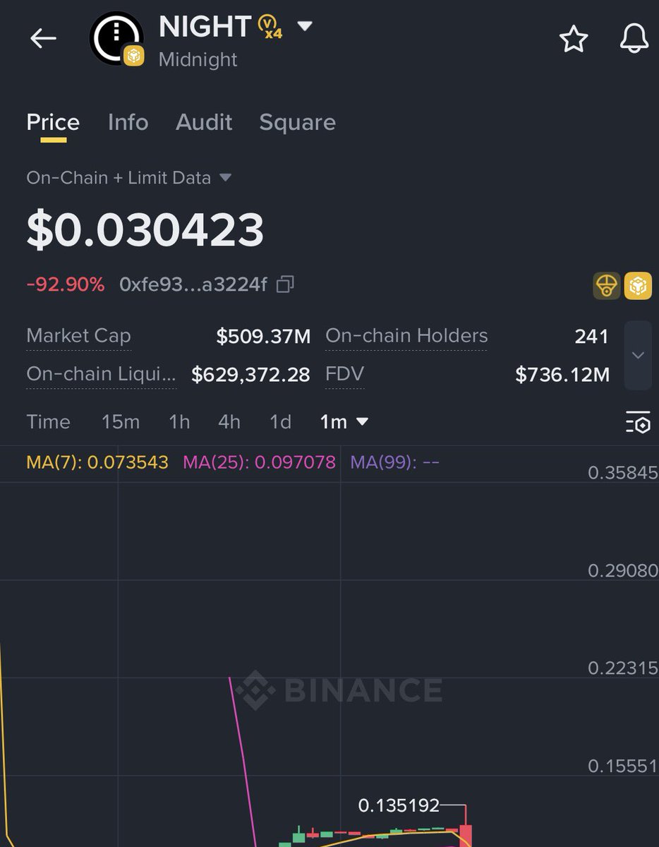 Øxsameey tweet media
