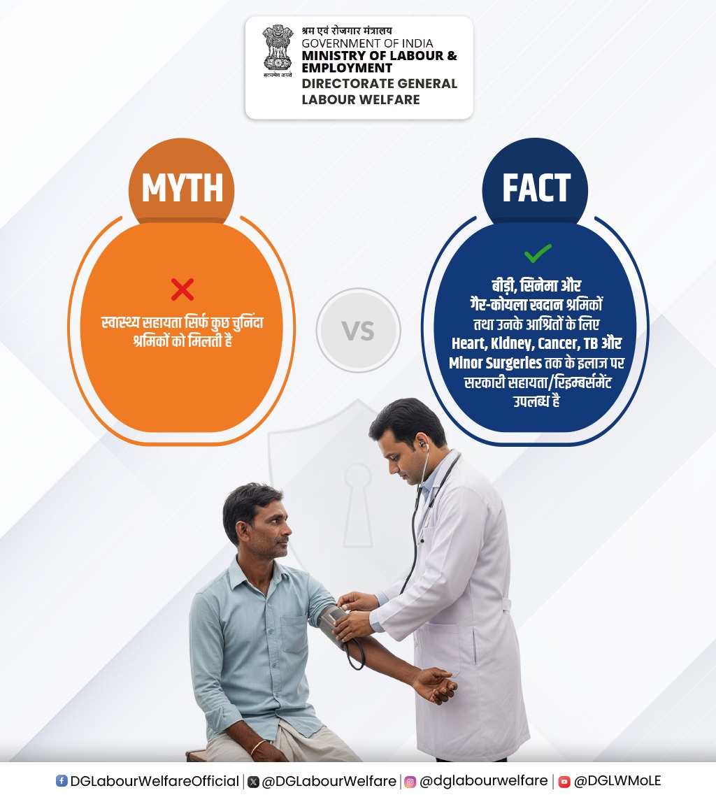 DGLabourWelfare's tweet image. बीड़ी, सिनेमा और गैर-कोयला खदान श्रमिकों तथा उनके आश्रितों के लिए Health Scheme सिर्फ छोटी मदद नहीं — बल्कि Heart, Kidney, Cancer, TB और Minor Surgeries तक के इलाज पर सरकारी सहायता प्रदान करती है।

#DGLW #LabourWelfare #HealthSupport #WelfareSchemes #MoLE