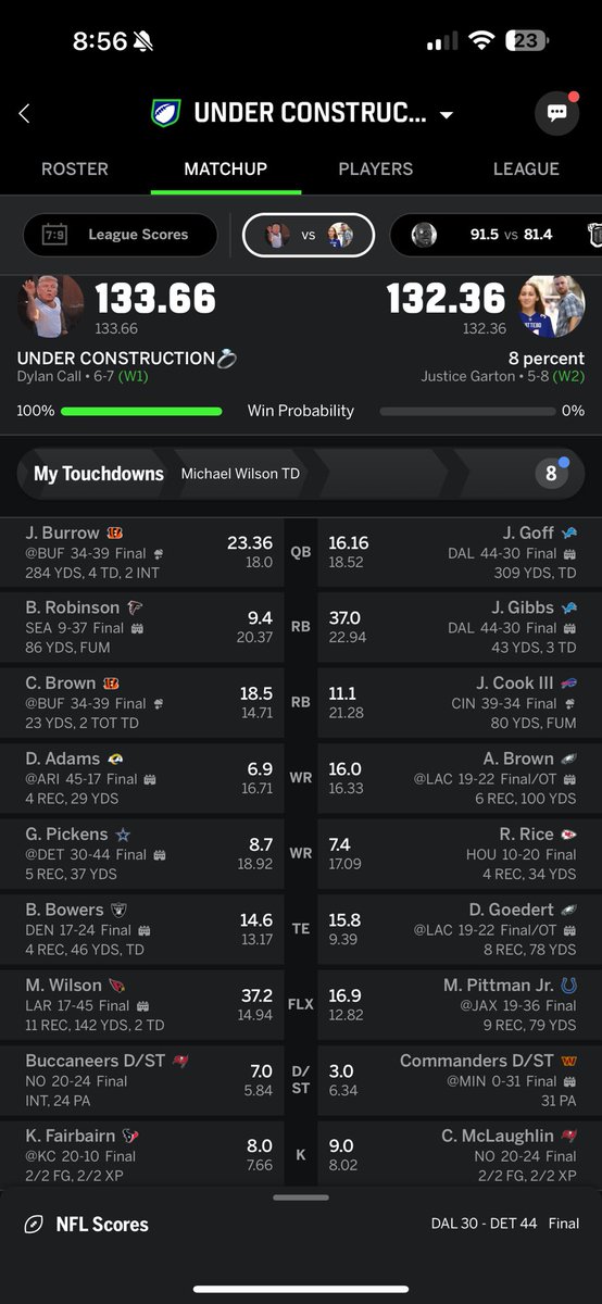 CallmeD12's tweet photo. @NFLFantasy Off to playoffs!!🔥 survived Gibbs this week https://t.co/ie6BTRcDaa