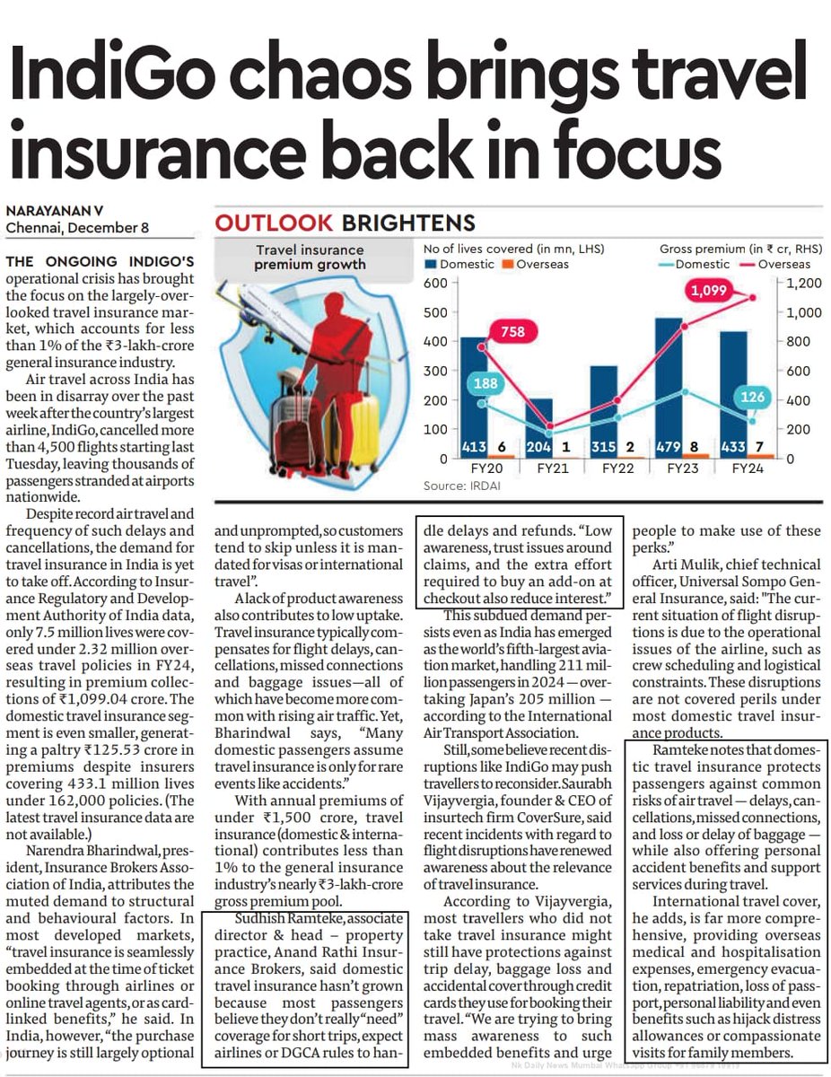 InsuranceRathi's tweet image. Media Mention📢

Mr. Sudhish Ramteke highlights in @FinancialXpress why domestic travel insurance still struggles to grow—low awareness, trust issues &amp;amp; lack of value perception. Recent disruptions may finally shift mindsets and boost adoption

Read more: shorturl.at/Fw43C