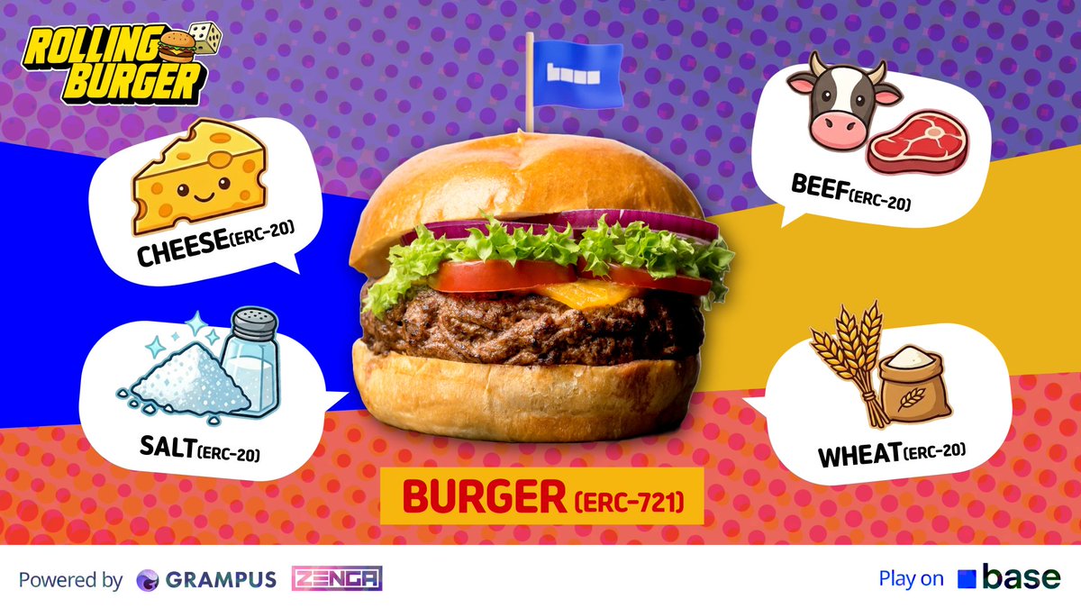 Want Ingredient Tokens? Burn your Burger NFT!

Done rolling to build a burger?
Got an S-grade?
Minted it into an NFT?

Then you have two choices:
🟦 Keep it — flex your masterpiece on <a href="/baseapp/">Base App</a> 
🔥 Burn it — get Ingredient Tokens

Disassembling your Burger NFT unlocks tokenized