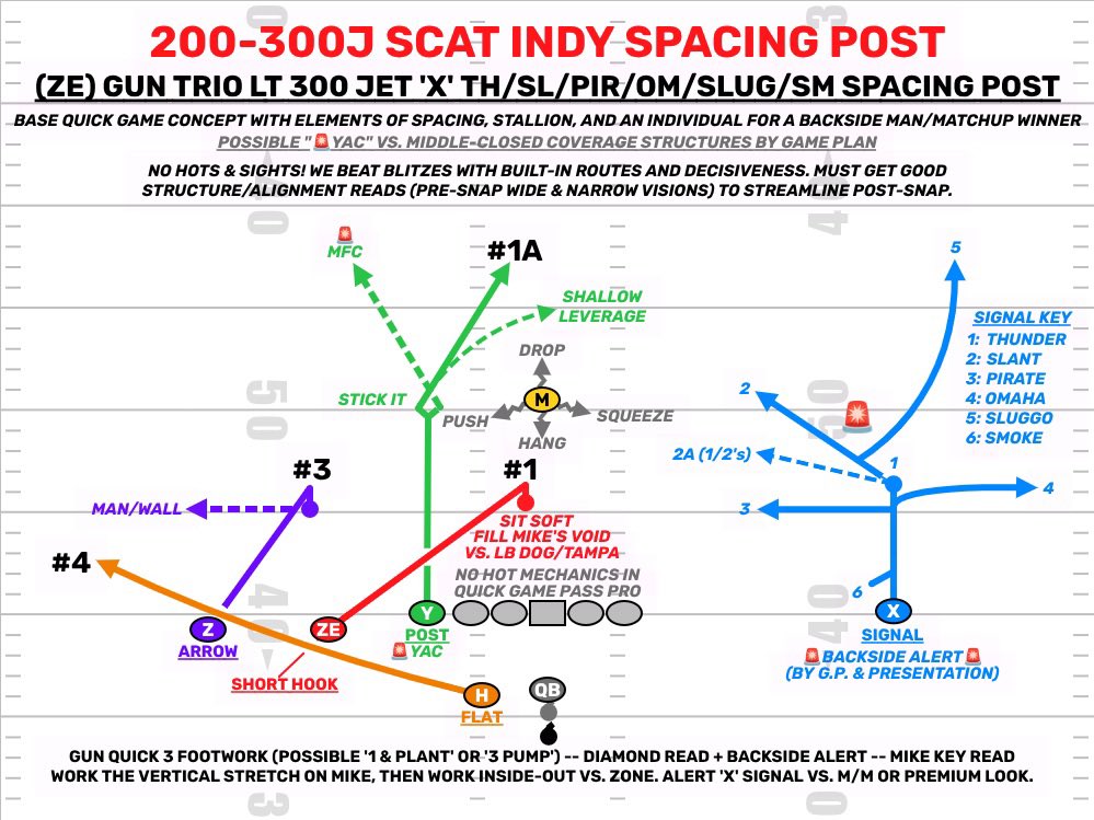 Honest NFL tweet media