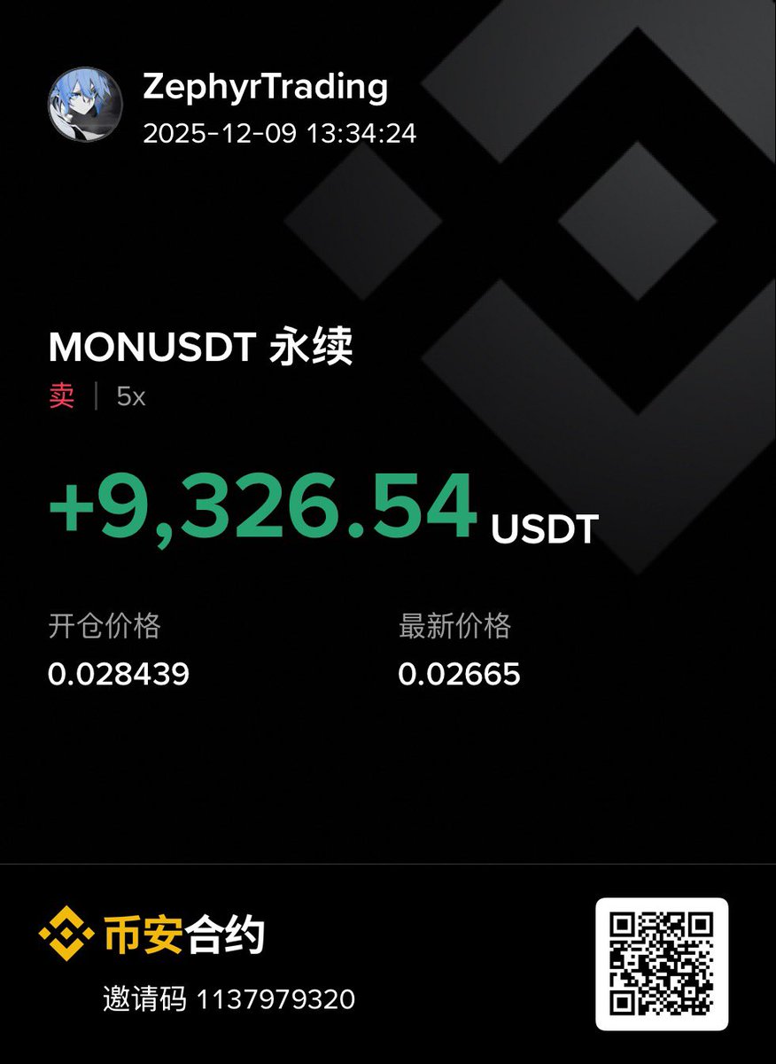 ZephyrTrading's tweet image. $MON

继续空 热度最高的时候都拉不动

你指望他能偷偷涨上去？