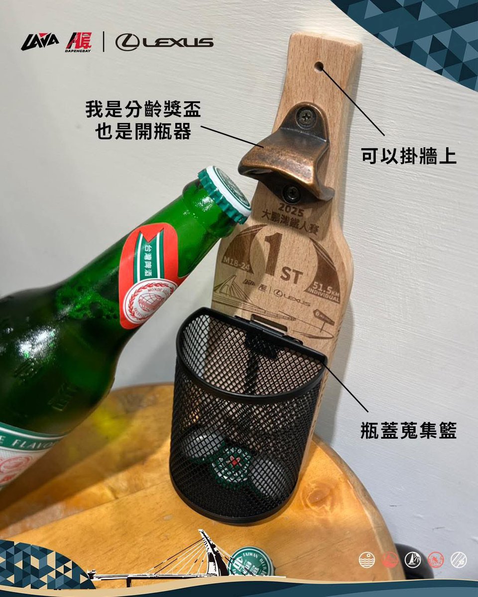 トライアスロン初チャレンジもCHINTA Camiyan_Butallone@a.k.a ブタゴリラ (@TK_tri_KONA) / Posts / X