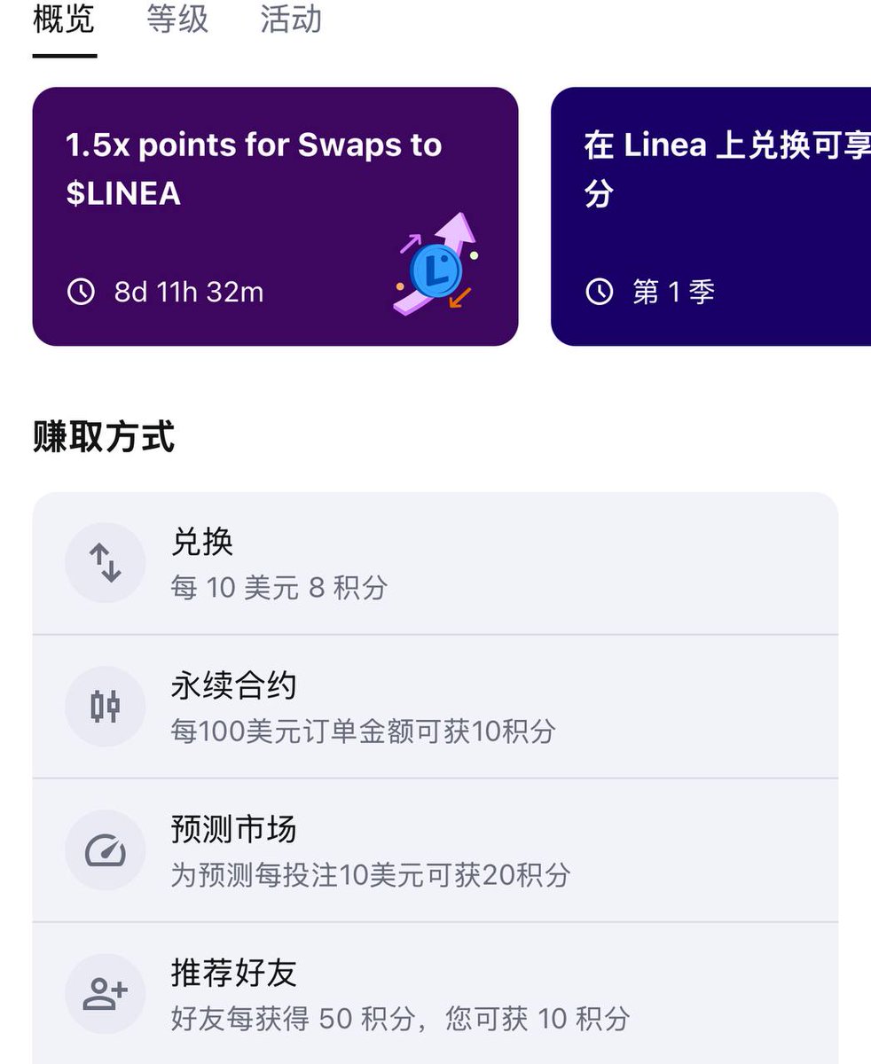 ✍️我跟小狐狸团队聊了聊，搞到以下线索+福利

Metamask奖励计划启动至今已有1个多月，中文区讨论的声音越来越少，原因主要有两点：

①TGE遥遥无期，官方尚未给出明确时间表

②磨损较大，不管存钱还是交易，每一笔都肉疼

以上是小狐狸客观存在的问题。前段时间，针对这两点，我专门咨询过 <a href="/MetaMask/">MetaMask.eth 🦊</a>