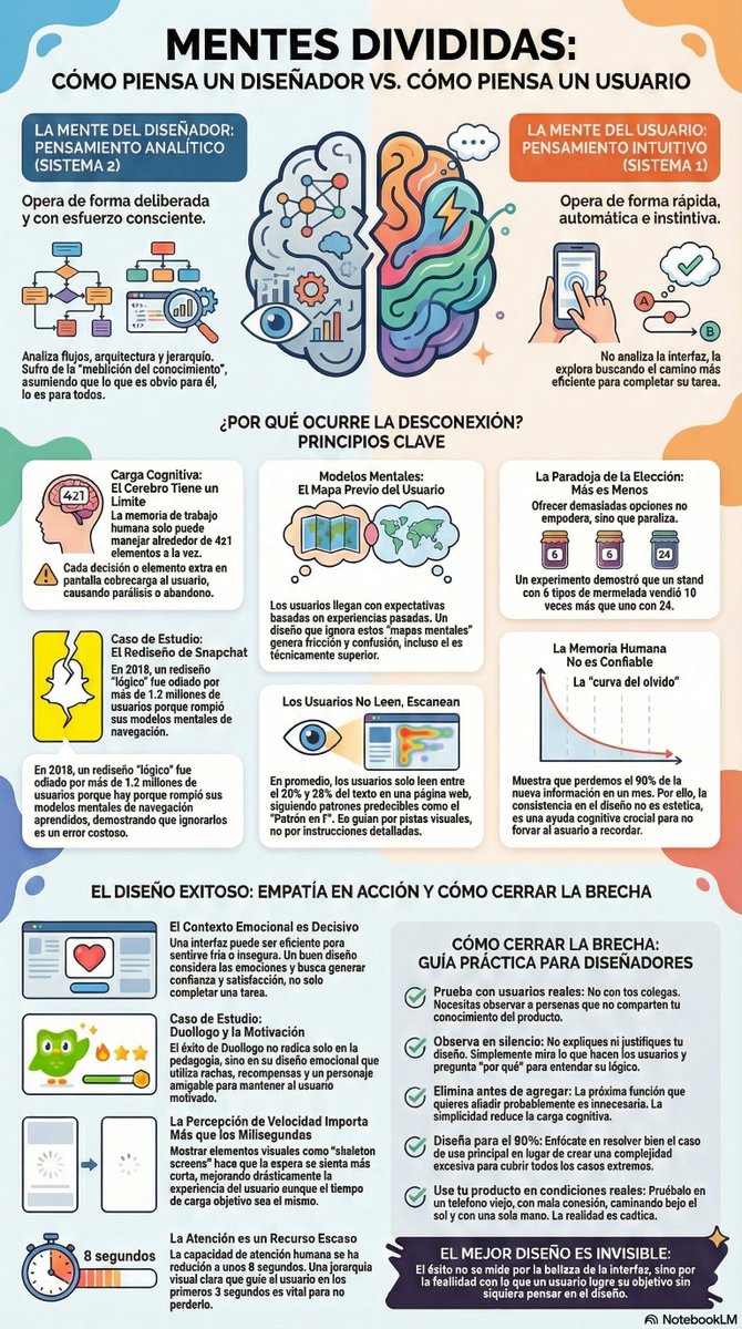 Mason Coding tweet media