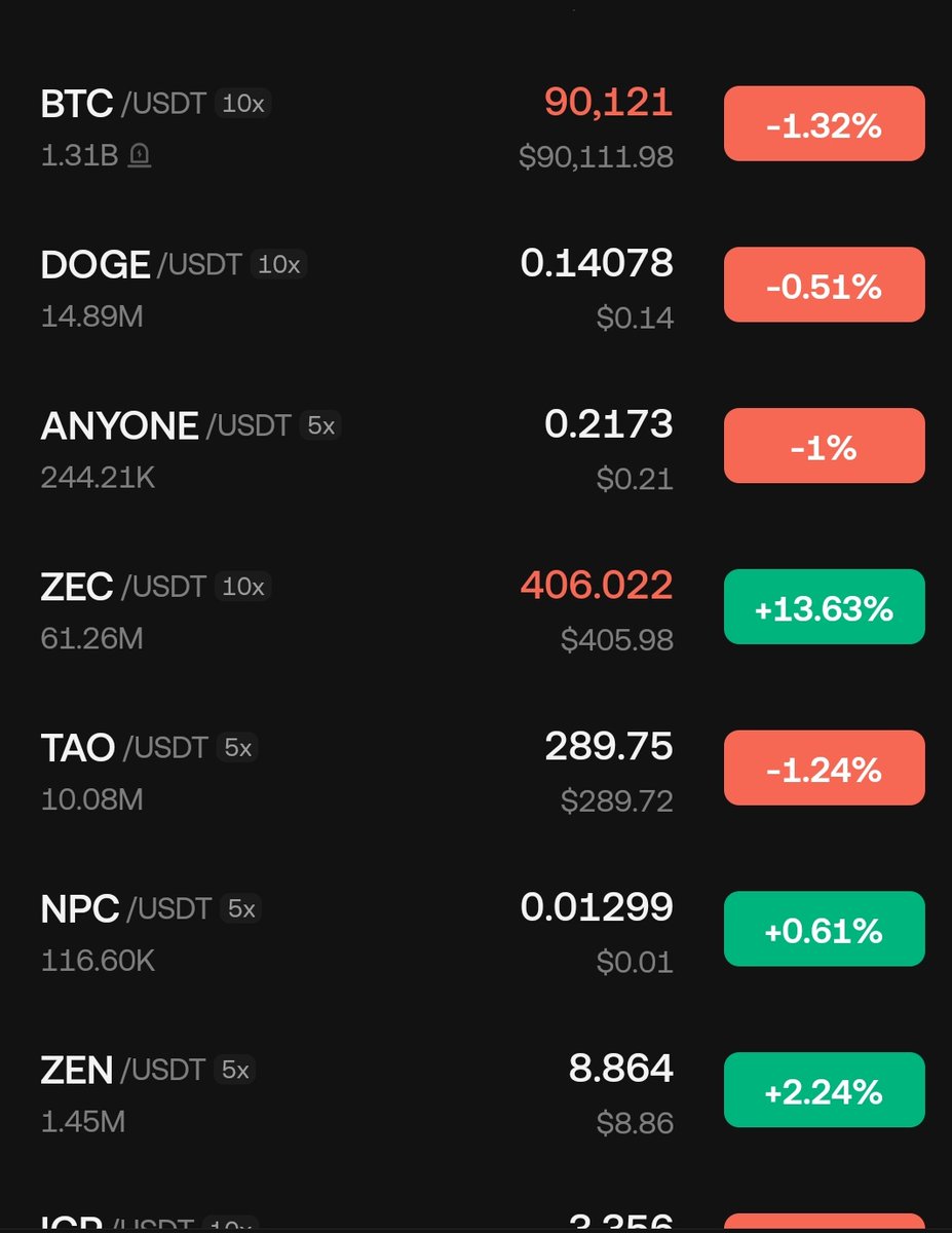 WIZZ🥷 ( beware scammers ) tweet media