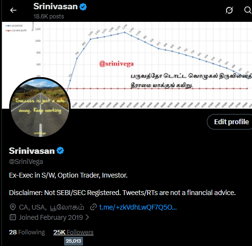 SriniVega's tweet photo. we are 25K! Thank you.

Please find the strategy that helped in my initial years for my #OptionsTrading

Disclaimer: Trading in F&amp;O is very risky. Consult your Financial advisor. Investing is the easiest and safest way to generate wealth!
#Srinivega https://t.co/O2wNP7eJRX