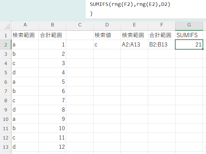 yamaoka_ss's tweet image. 【エクセル無理難題】
検索範囲,合計範囲が文字列のセルアドレスで記載されています。※画像参照
これを使ってSUMIFS関数を実行したい。
つまり文字列の参照を取得するINDIRECT関数を自作する問題といえる。
ただし揮発性関数（INDIRECT,OFFSET,CELL等）の使用を禁ずる。
※参照セルは同一シート内限定