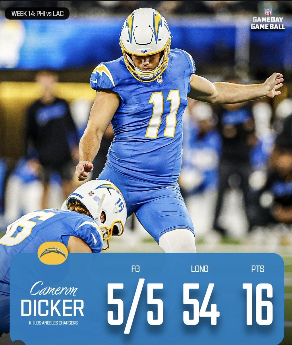 coltshope's tweet photo. Our dicker is bigger… I mean better than yours!! #dickerthekicker #ChargersWin #5for5 #boltup https://t.co/N0Mtit8UTc