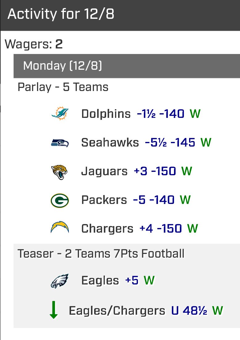 K²✌️ ➡️IG: @thesportsbettingqueen tweet media