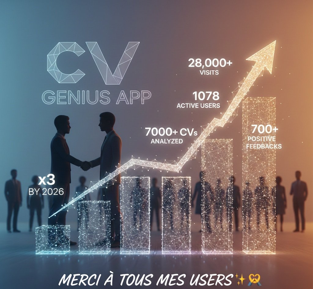 𝑮𝒂𝒖𝒕𝒊𝒆𝒓🦁💙 tweet media