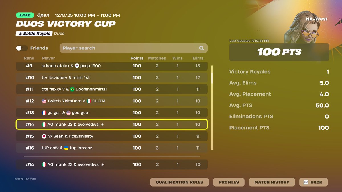 +$200 <a href="/munkfnx/">Munk</a>