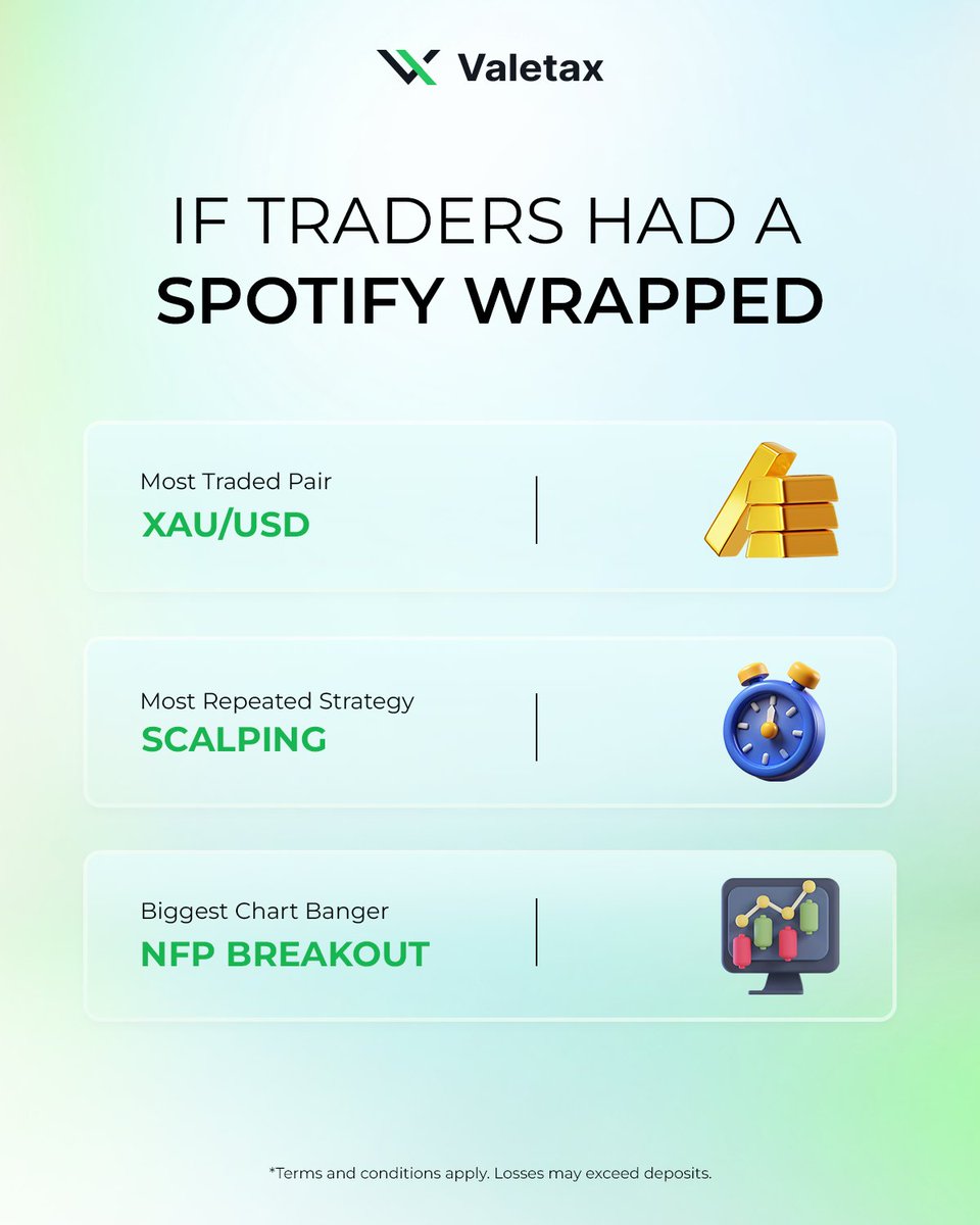 Valetax tweet media
