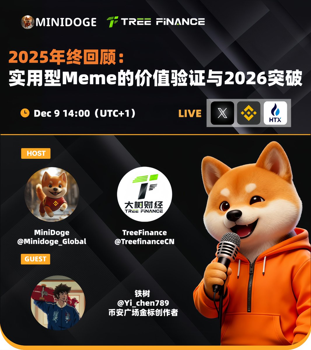 #MiniDoge AMA Preview

🎙 Topic: 2025 Year-End Review: Validating the Value of Practical Memes and Breakthroughs in 2026

🗓 Time: December 9th, 14:00 (UTC+1)

Organizer: MiniDoge <a href="/Minidoge_Global/">MiniDoge</a>
Co-organizer: TreeFinance @TreeFinanceCN
Invited Guest Speaker: Tieshu <a href="/Yi_chen789/">铁树 （鸿途 2025 MemeMax⚡️</a>