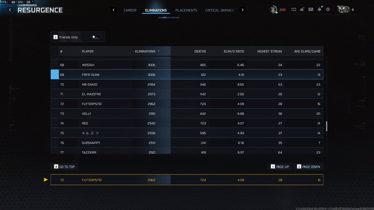 FlyTerps710 tweet media