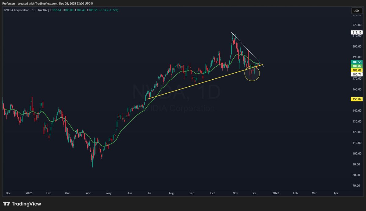 The Tradable tweet media