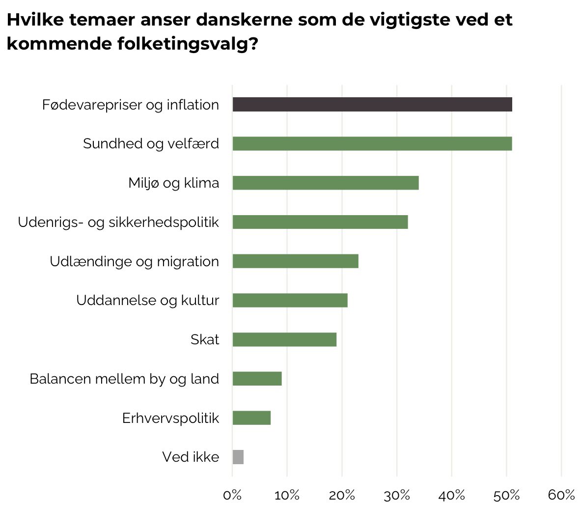 Jannick Nytoft tweet media