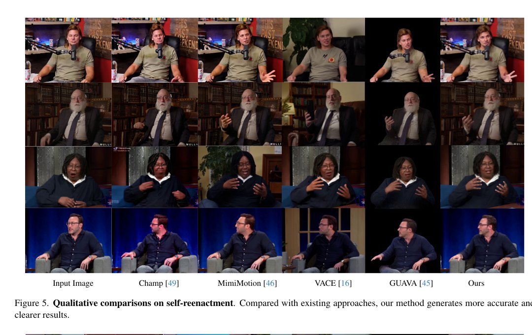 Artículo: https://t.co/DuGlTW0nZ7
Proyecto: https://t.co/1dA7fWqWtT