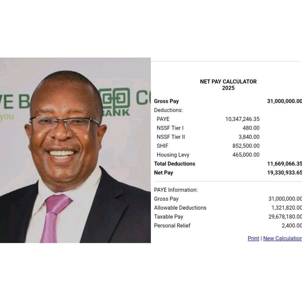 GIDEON MURIUKI CEO CO-OP BANK, is paid a sum of 31M per month. I mean like ksh. 1M everyday of the month. 

Then he takes home Kshs 19,330,933.65, his total deductions are Kshs 11,669,066.35. 

PAYE alone is Kshs 10,347246.35 SHIF is 852,500.00 Housing levy is Kshs 465,000.00