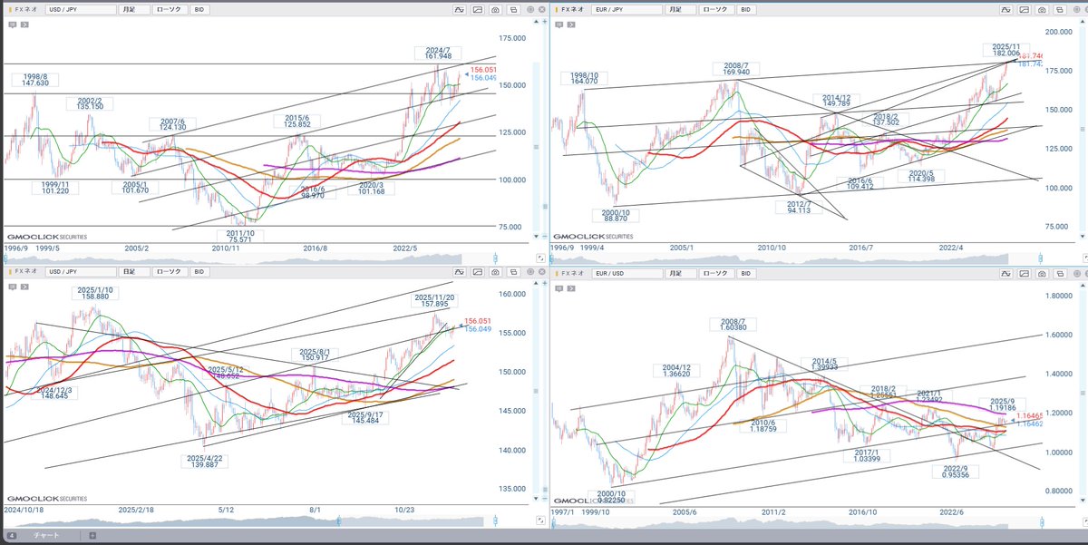 ゆきんこ‼️ ゆきんこ (@yukinko_rabbit) / Posts / X