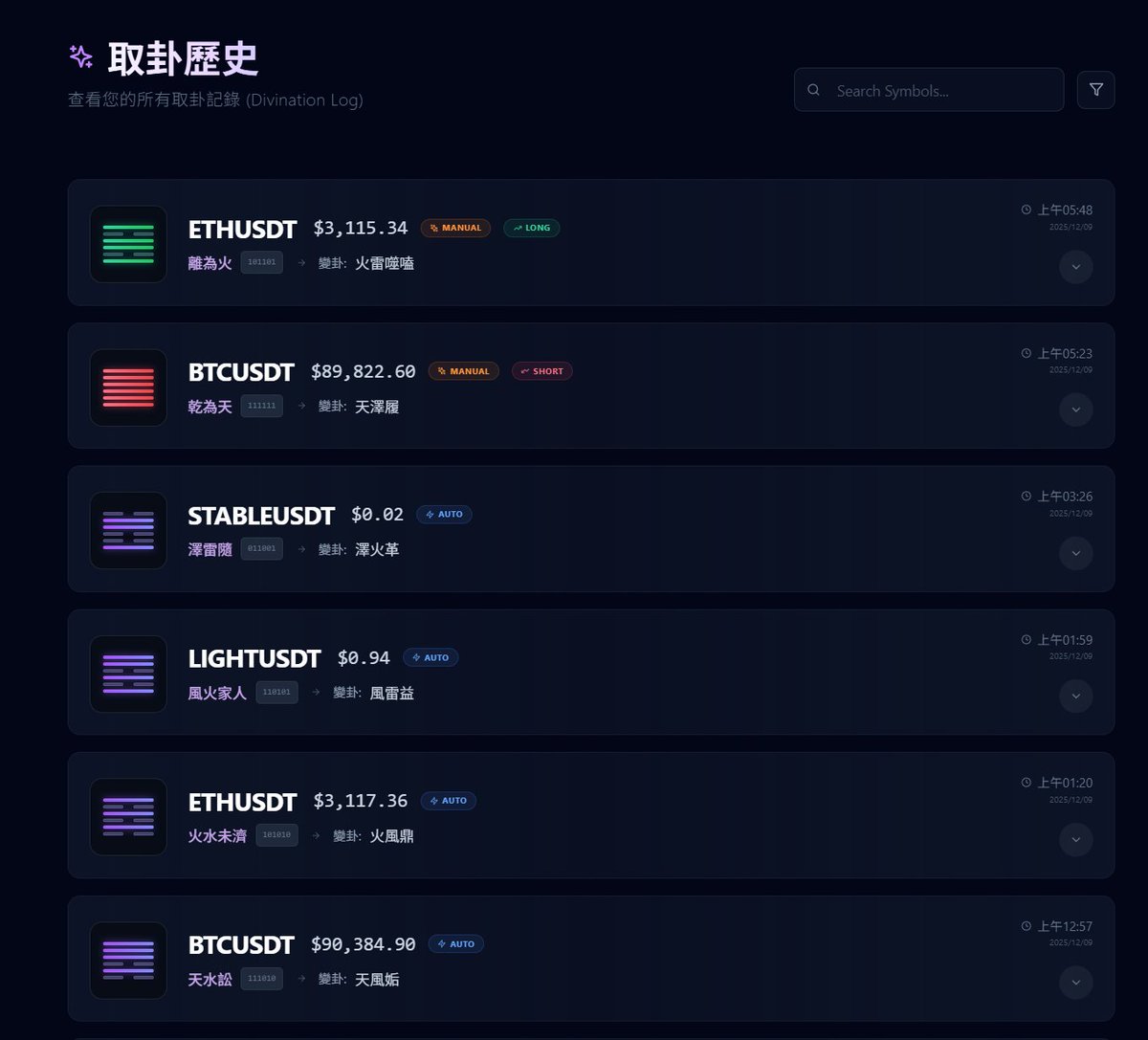 Sentinel Futures Monitor tweet media