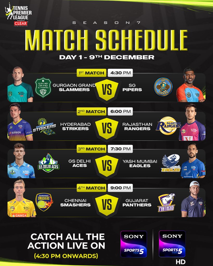 SonySportsNetwk's tweet photo. A fresh wave of tennis thrills starts today! 🤩 🎾

Tennis Premier League Season 7 serves off at 4:30 PM on Sony Sports Ten 5.

#SonySportsNetwork #TPL7 #TennisPremierLeague https://t.co/qXavjtyN2F