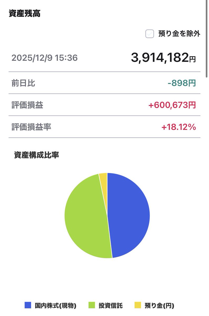 kei (@gypsy0911) / Posts / X