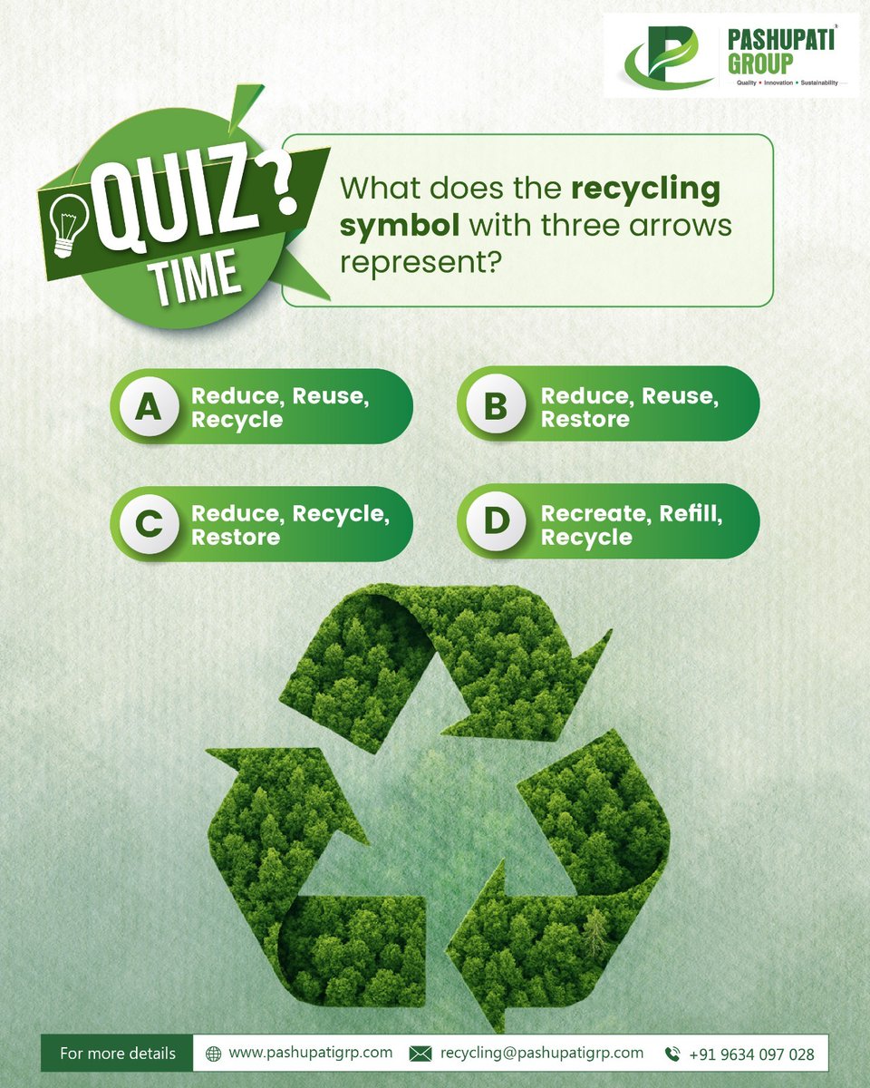 nationalsafetyweek #workplacesafety #staysafe #pashupatigroup #safetyfirst  | Minakshi Singh, image size:960x1200