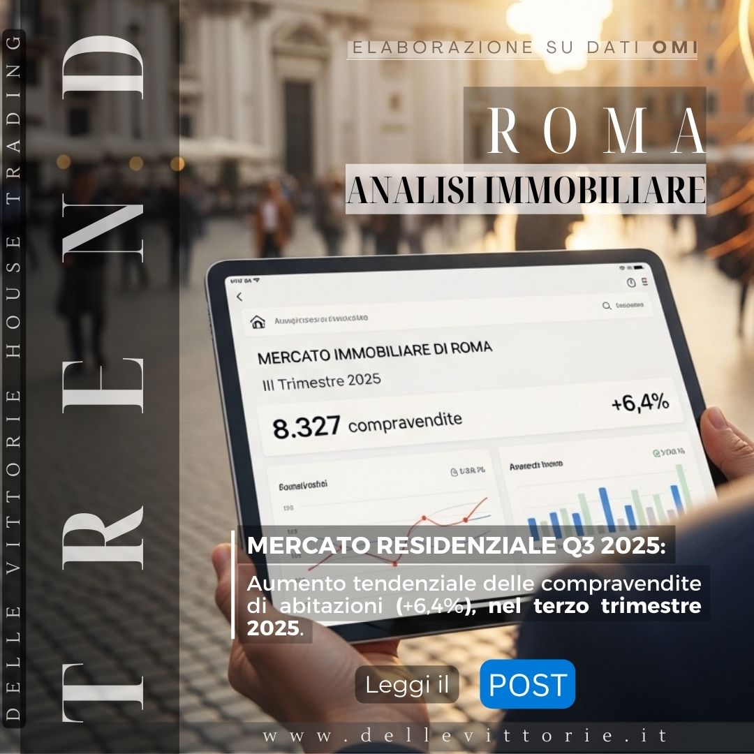 RobertoDVHT's tweet image. #ROMA | Aumento tendenziale delle #compravendite di #case (+𝟲,𝟰%), nel #Q32025. Il #taglio più venduto? Quello 85-115 mq, secondo i dati #OMI: m.dellevittorie.it/roma-mercato-i…

#mercatoImmobiliare #AgenziaDelleEntrate #PrimaCasa #RealEstate #RomeProperty #MarketTrends #DelleVittorieHT