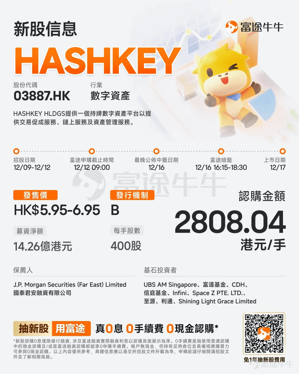HashKey