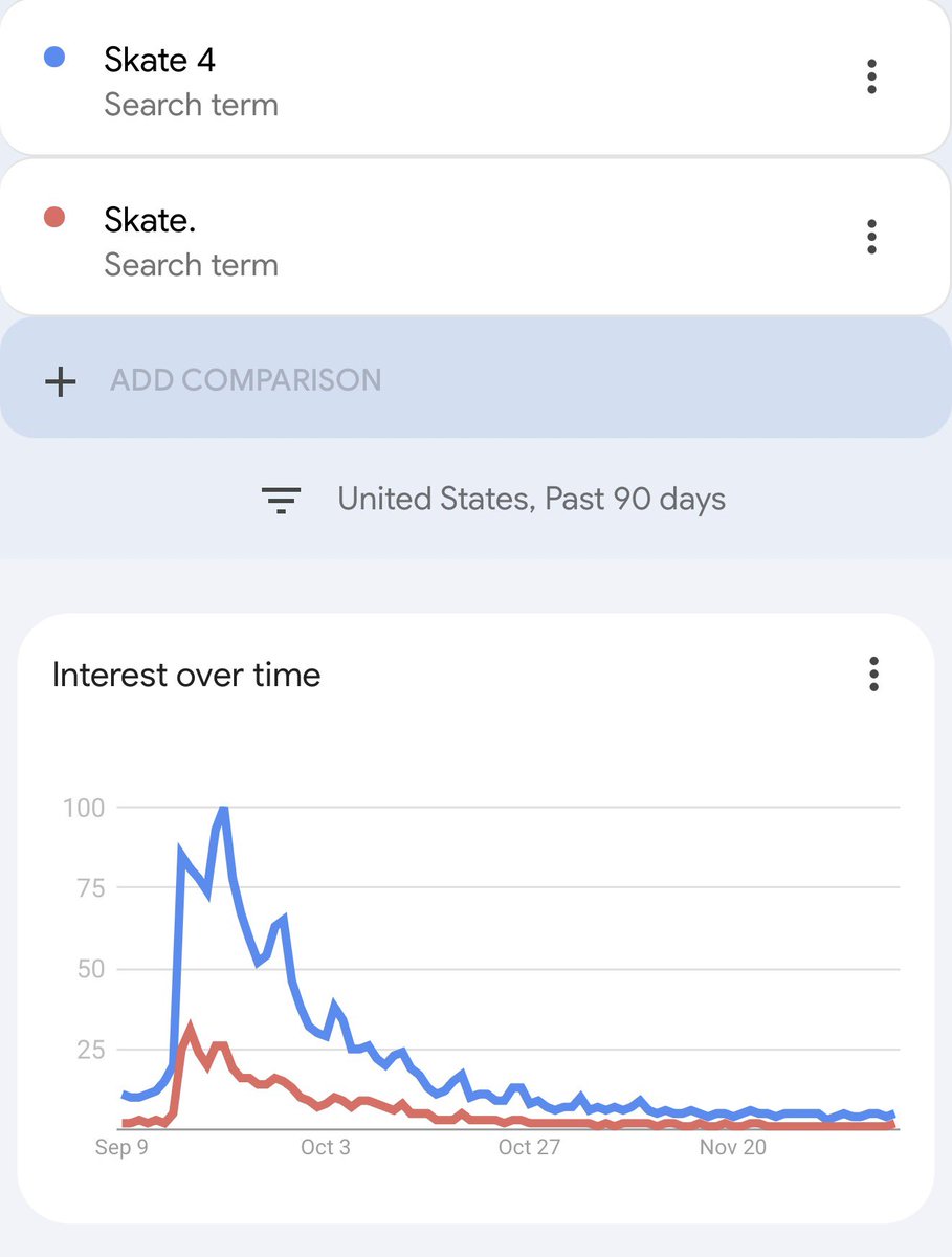 X7 Albert tweet media