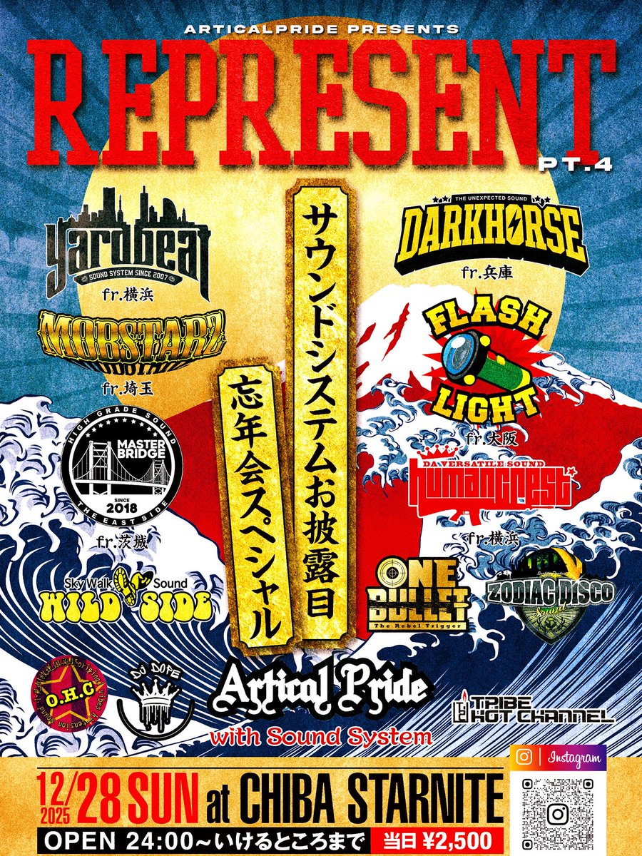 SATORU ArticalPride tweet media