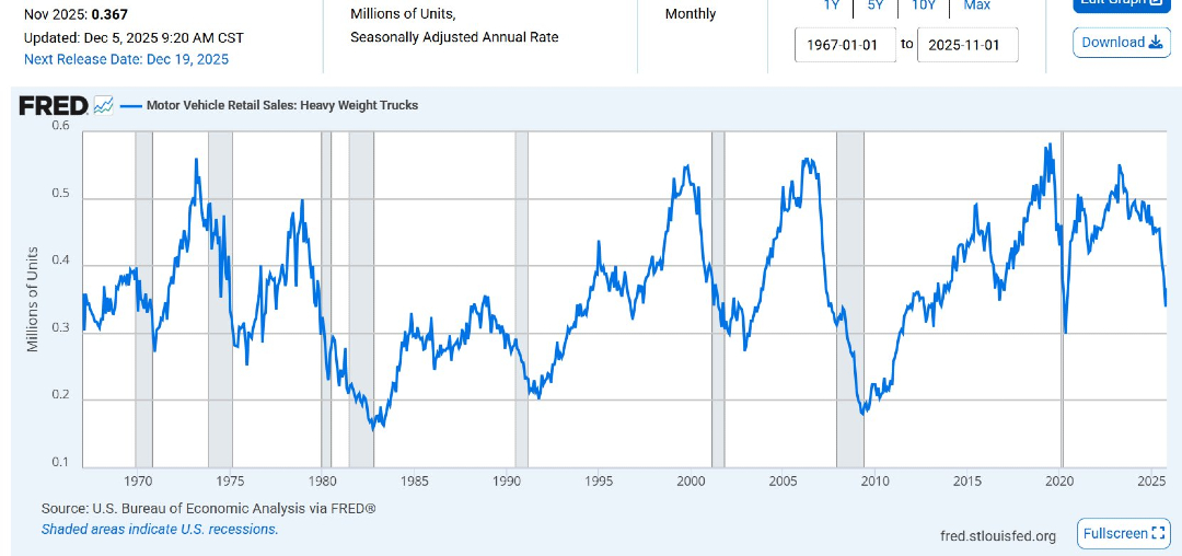 TINO | Bourse, Banque et Investissement | 〽️🔟 tweet media