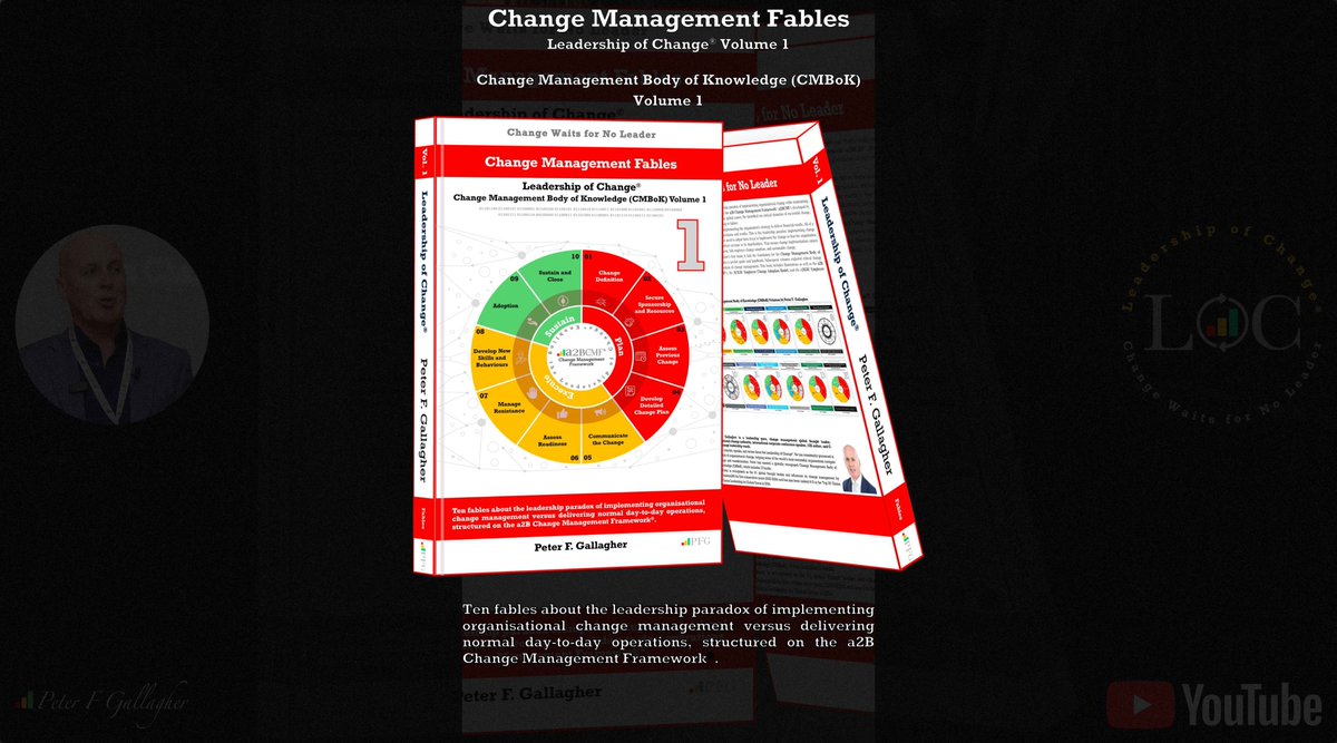 #LeadershipOfChange Volume 1
Change Management Fables - Video
Each fable distils a pivotal change leadership lesson from the author's 30-year global career, shaped by real-world challenges, retrospective analysis, and hands-on experience
#ChangeLeadership
youtube.com/shorts/9GHmAvS…