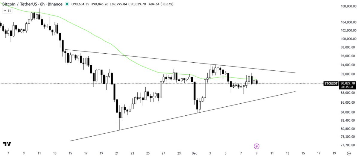 The Crypto Express tweet media