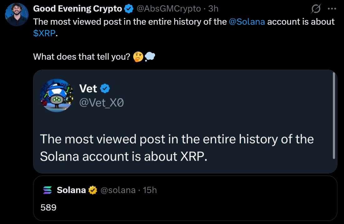 The most viewed post in the entire history of the @Solana account is about $ XRP. What does that tell you? 🤔💭