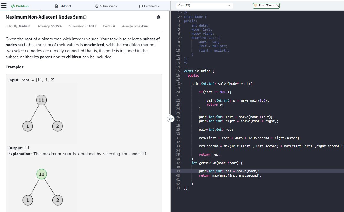 MartianDev01's tweet image. Day:  68/100
                                       
&amp;gt;Binary Tree : Maximum Non-Adjacent Nodes Sum
#100DaysOfCode #DSA #CodingChallenge

 #letsconnect #LearnInPublic #ProblemSolving #100daysofcoding #CodingJourney #LeetCode #CONNECT