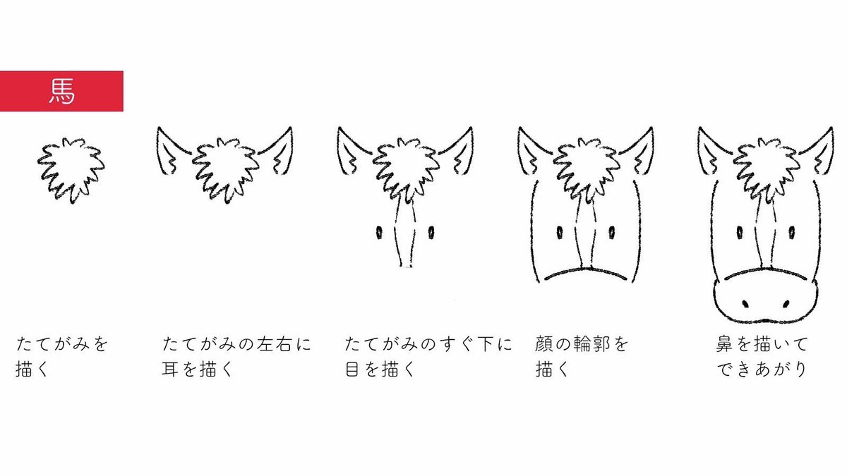 tombowpencil's tweet image. WEBサイト「FUN ART STUDIO」の新着記事！
「縁起物のイラストで年賀状を描こう！」
イラストレーターのYumi Imaiさん（ @pon_chise ）が簡単かわいい、縁起物の描き方を紹介してくれました✍

色塗りだけ楽しみたいという方向けに、はがきサイズの下絵もダウンロードできます
tombow-funart.com/topics/tips/20…